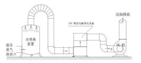 1583209932836107.jpg 圖片3.jpg